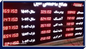 انواع تابلو منو آنلاین و دیجیتال